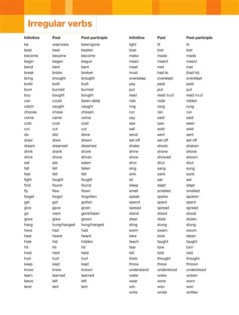 irregular verbs more 3.